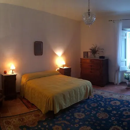 Дом отдыха Antica Dimora Кампанья